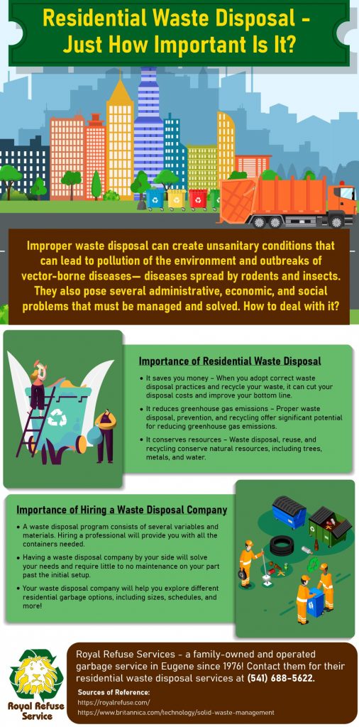 Residential Waste Disposal Infographic Royal Refuse